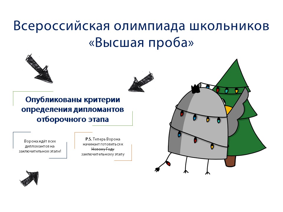 Опубликованы критерии определения призеров и победителей отборочного этапа «Высшей пробы» Иллюстрация к новости: Опубликованы критерии определения призеров и победителей отборочного этапа «Высшей пробы»